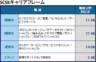 イメージ図
