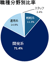 イメージ図
