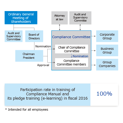 2017_compliance_01