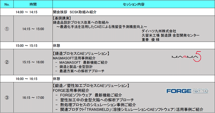 【鋳造・塑性加工】グローバル競争を勝ち抜くCAE活用事例セミナー in小倉のセミナープログラム