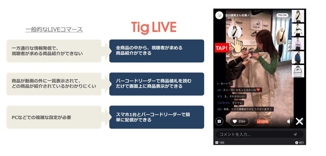 What is Tig LIVE?