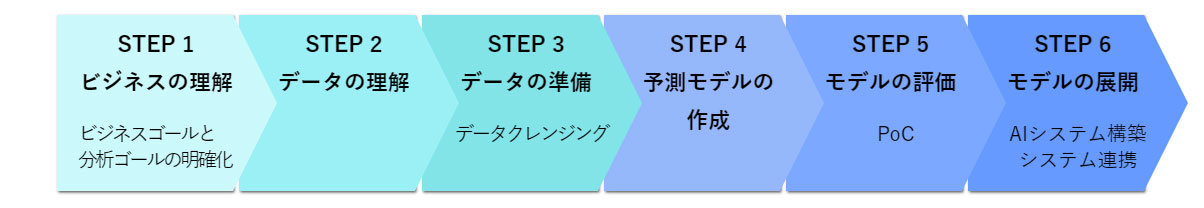 step.jpg