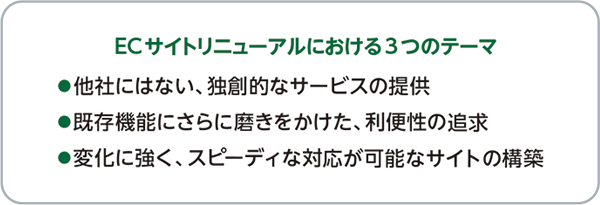 ECサイトリニューアルにおける3つのテーマ