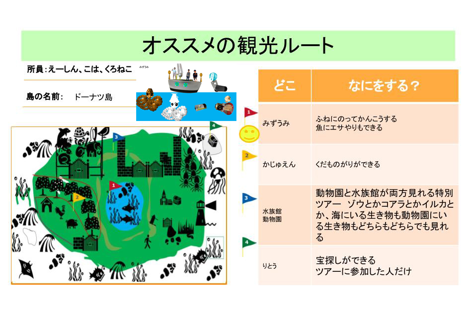 ワークショップ イメージ図