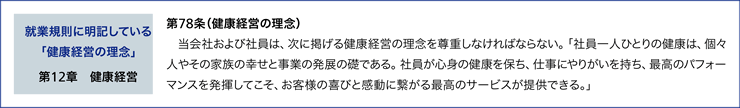就業規則に明記している「健康経営の理念」