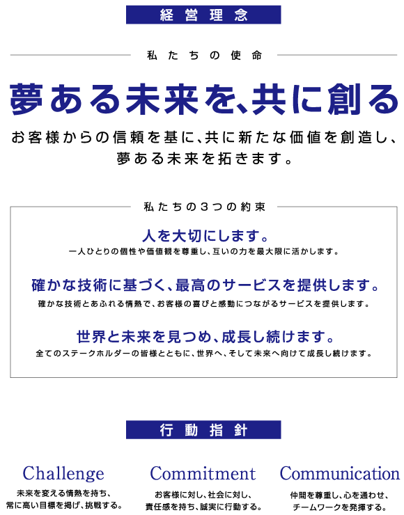 経営理念　夢ある未来を、共に創る