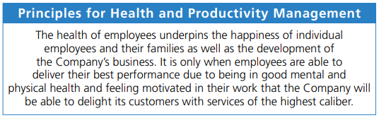 Health and Productivity  Management Principles Inscribed in Work Rules