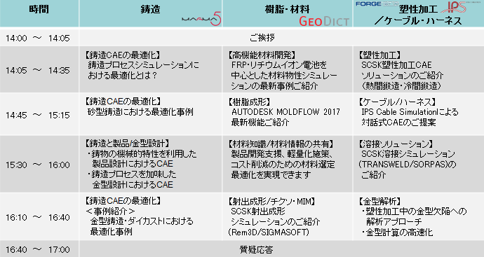 生産技術CAEセミナー2016 in 名古屋のセミナープログラム