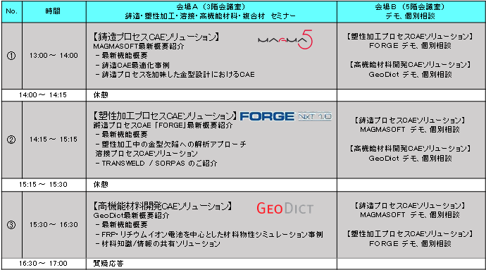 生産技術CAEセミナー2016 in 九州のセミナープログラム