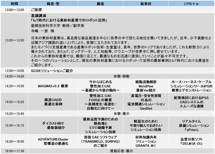 SCSKモノづくりCAEセミナー2017名古屋のプログラム