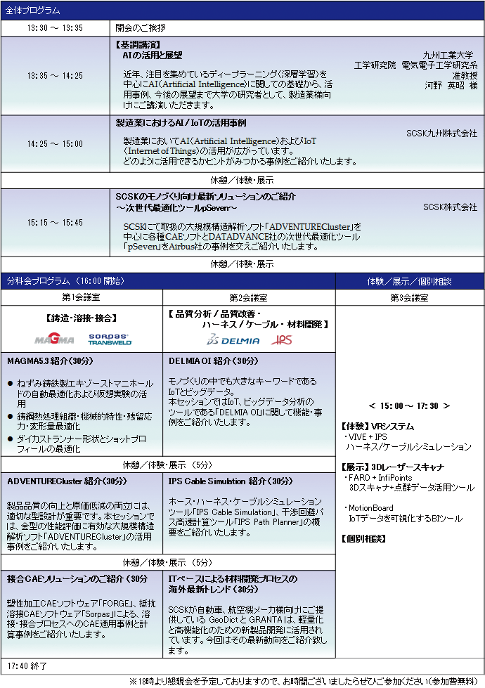 SCSKモノづくりCAEセミナー2017（九州開催）プログラム