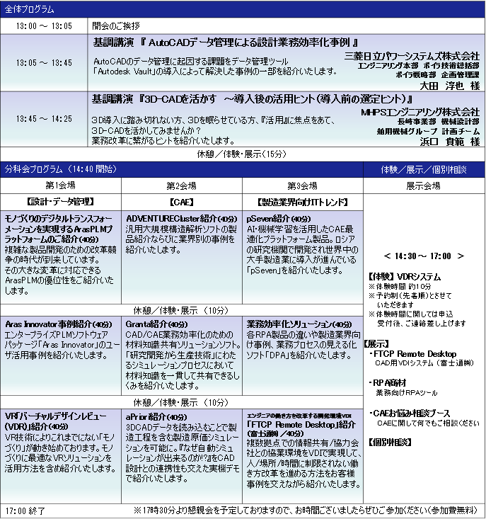 SCSK製造エンジニアリングセミナー2018（九州開催）プログラム