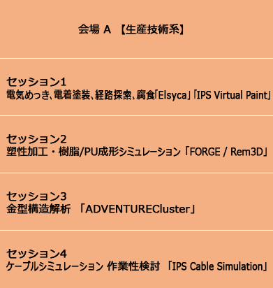 SCSKモノづくりCAEセミナー2019 in 広島 のプログラム 会場A 【生産技術系】