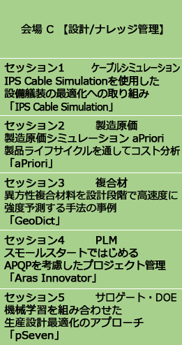 SCSKモノづくりCAEセミナー2019 in 名古屋 のプログラム 会場C