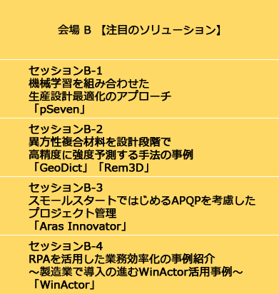 SCSKモノづくりCAEセミナー2019 in 関西 のプログラム 会場B