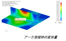 アーク溶接時の変形量シミュレーション イメージ図
