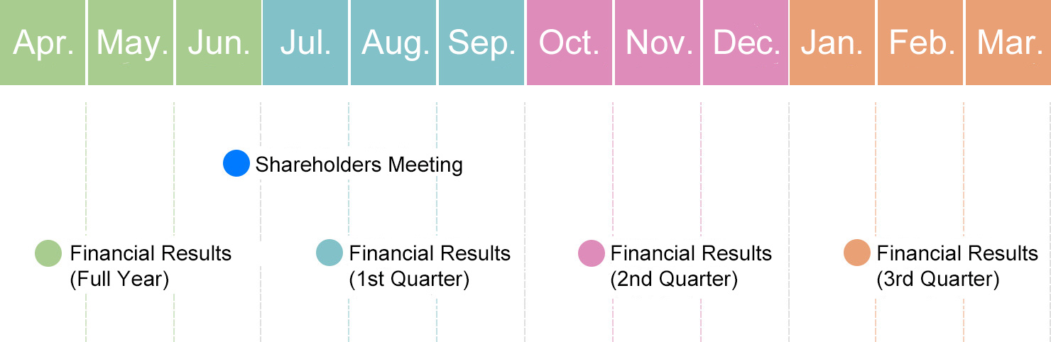 IR Calendar