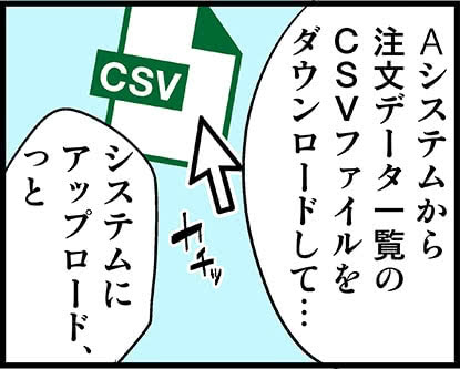 Aシステムから注文データ一覧のCSVファイルをダウンロードして…　システムにアップロード、っと