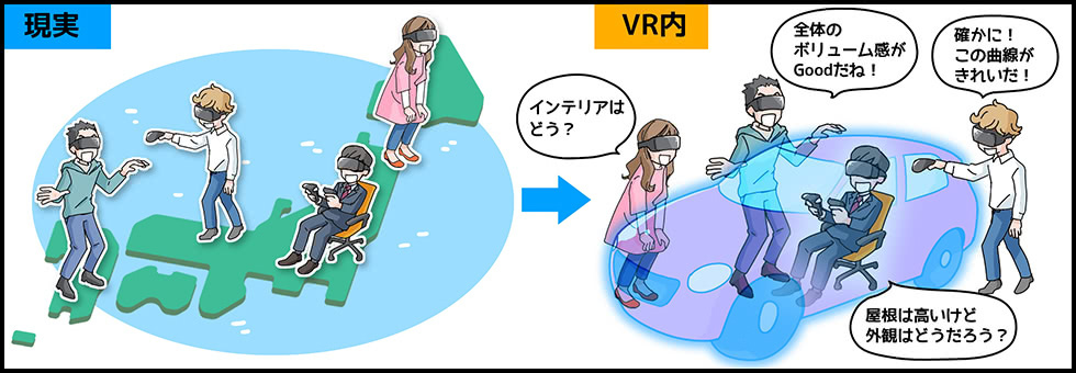 新しいITの発想が、次の未来を見えるカタチに変えていく。