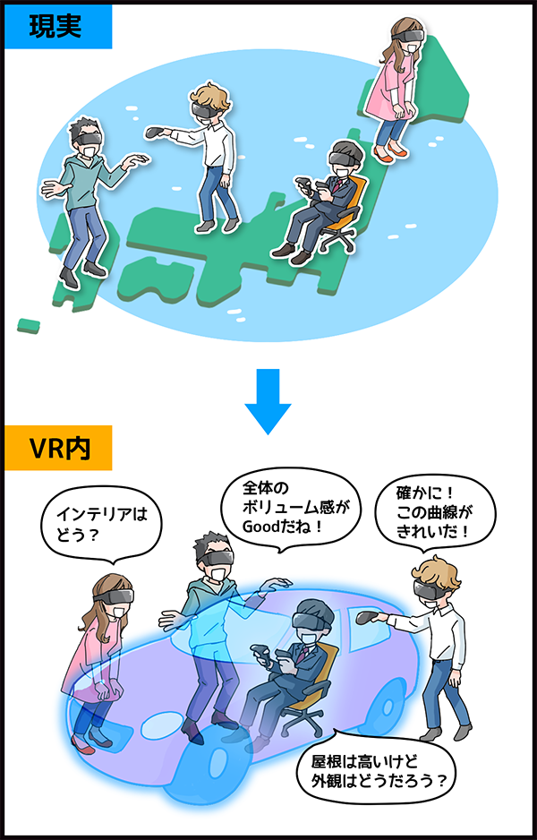 新しいITの発想が、次の未来を見えるカタチに変えていく。