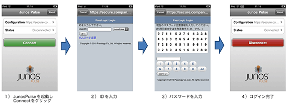 シームレスな連携 ※イメージ