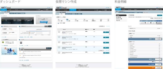 ｢netXCloud｣ポータル画面イメージ