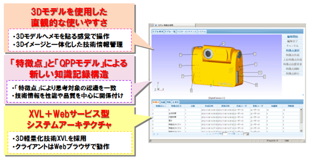 製品イメージ