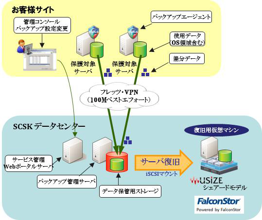 製品イメージ