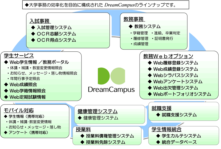 製品イメージ