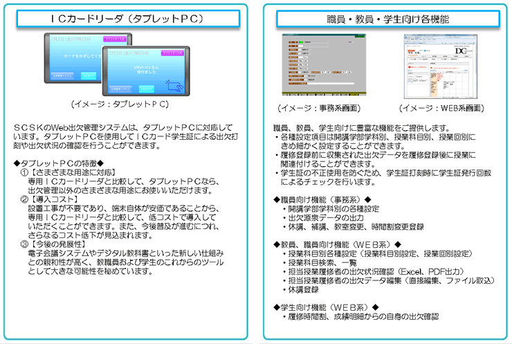 製品イメージ