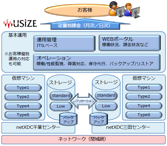 製品イメージ