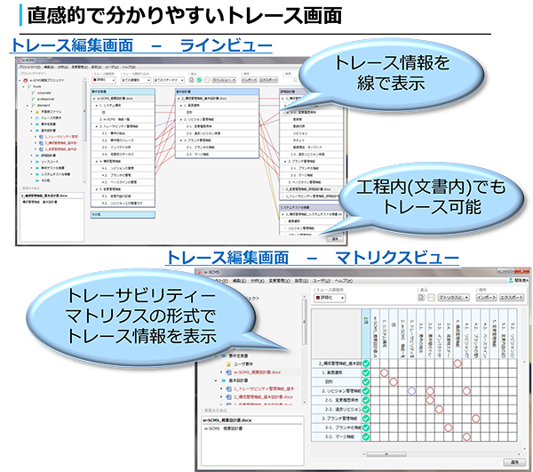 直観的で分かりやすいトレース機能