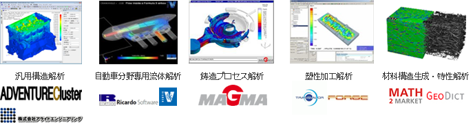 サービス開始の段階で利用可能なCAEアプリケーション群