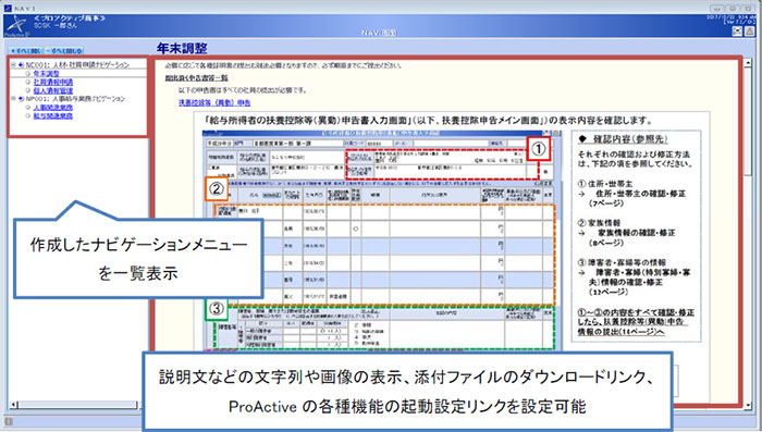 ナビゲーションメニュー画面イメージ 年末調整申告書作成ナビゲーションメニュー（例）