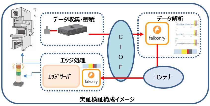 製品イメージ