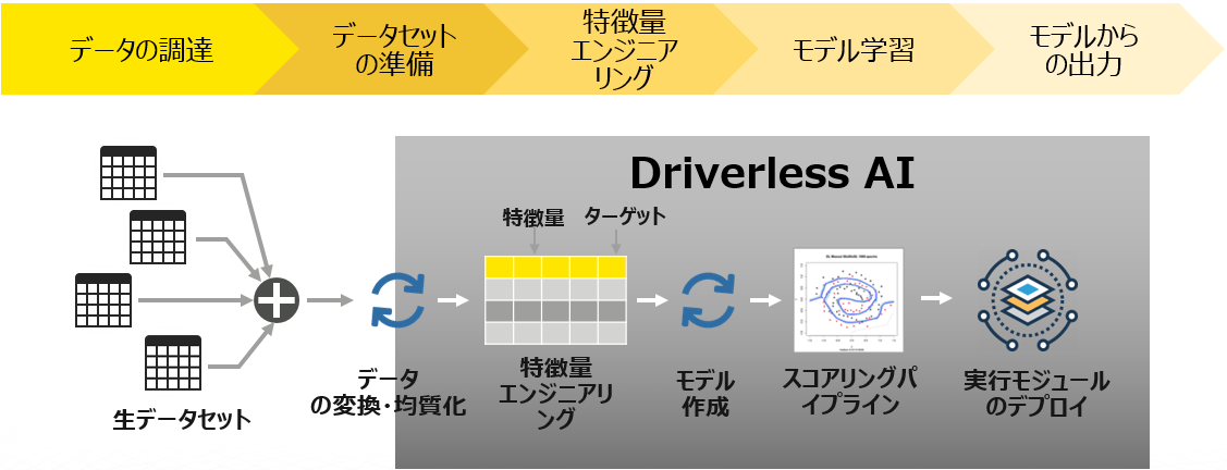 製品イメージ