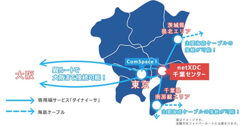 協業の背景・趣旨