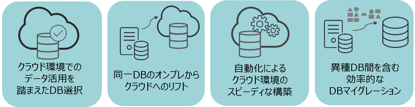 S-Cred＋によるオンプレミス環境からクラウド環境へのデータベース移行 特長図