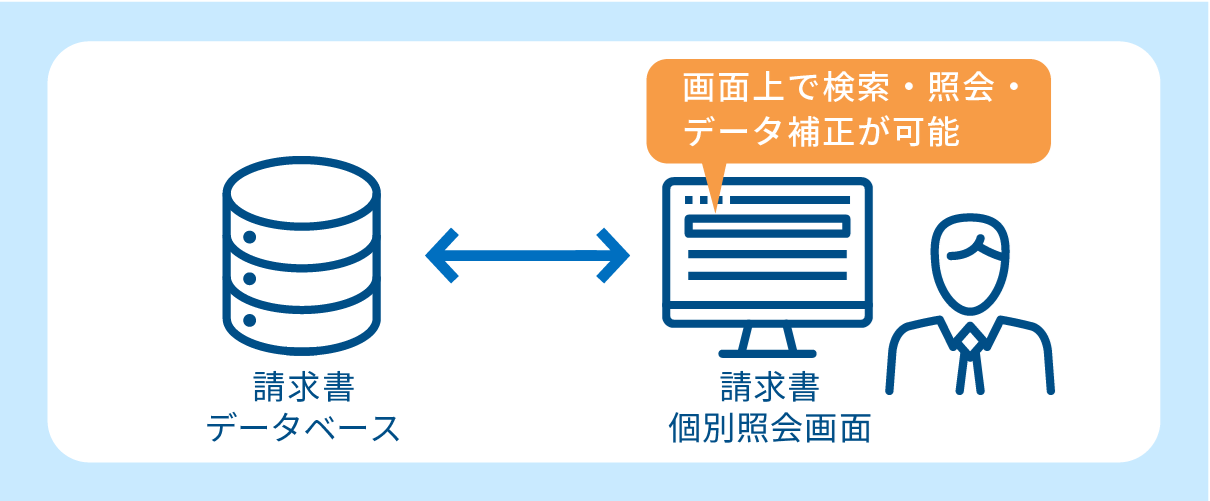 請求書データの管理