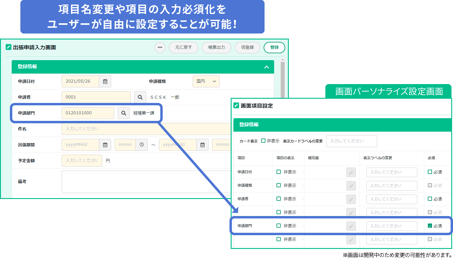 「画面パーソナライズ機能」イメージ