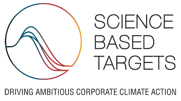 Science Based Targets