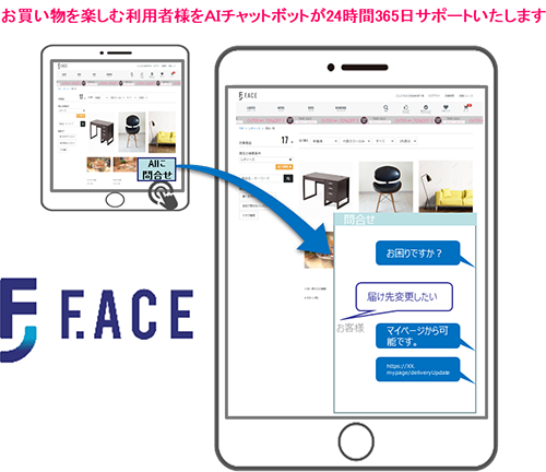 F.ACE　お買い物を楽しむ利用者様をAIチャットボットが24時間365日サポートいたします