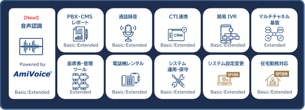 機能一覧