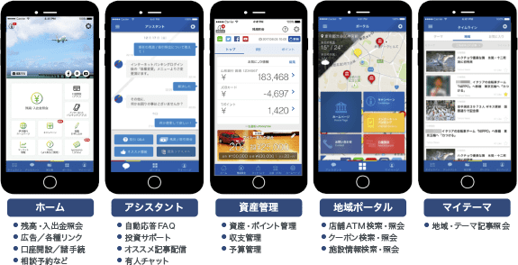 顧客との距離を縮める日常使いスマホアプリ