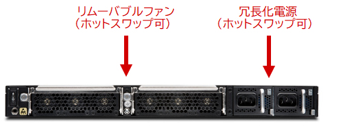 次世代スイッチ/サーバロードバランサ A10 Networks Thunder シリーズ