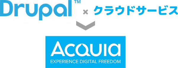 About Acquia