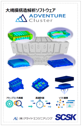 ADVENTURECluster　製品カタログ