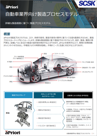 自動車業界向け製造プロセスモデル