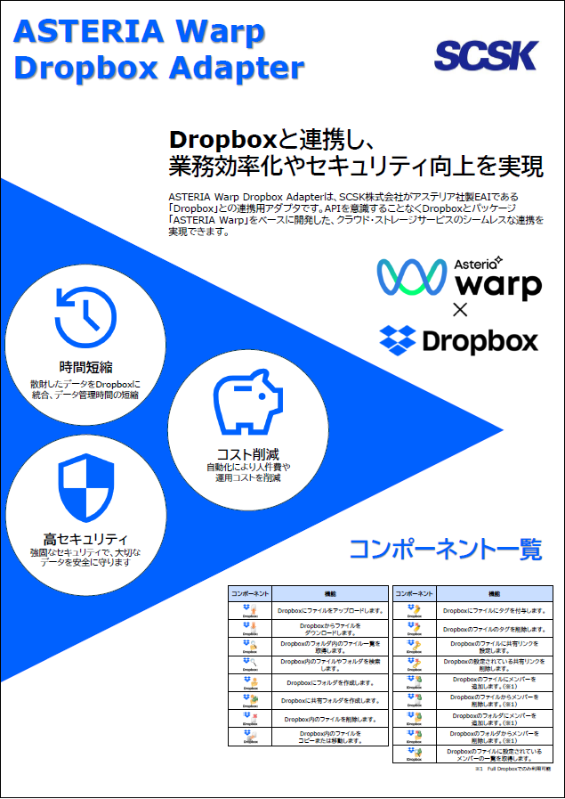 dropbox_adapter