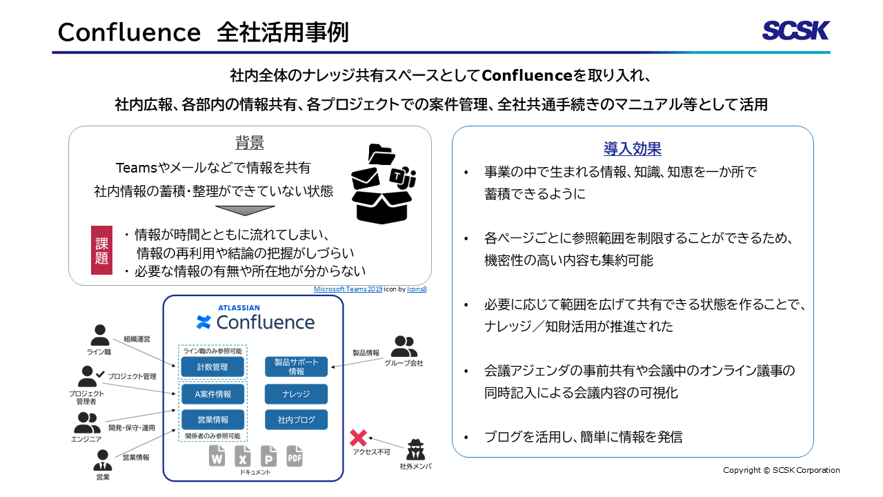 Splunk Enterprise